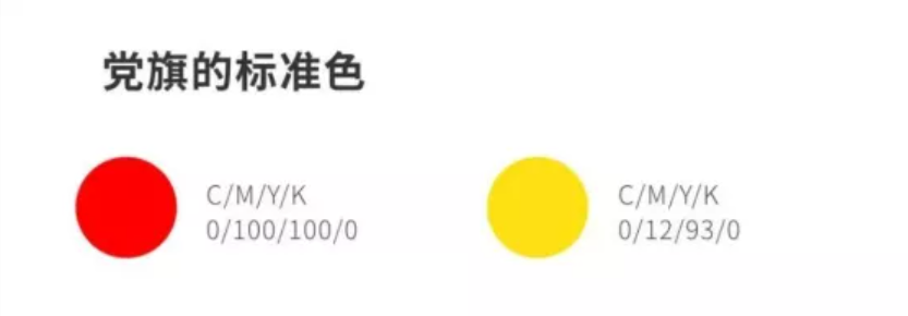 黨建展廳的設計規(guī)范