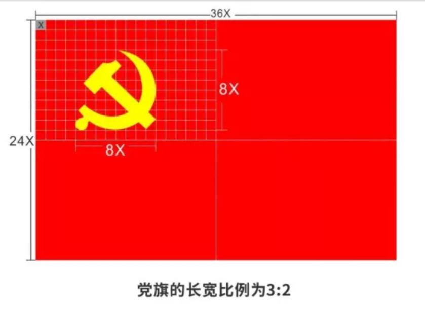 黨建展廳的設計規(guī)范
